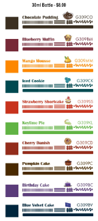 MonteVerde® USA Ink with ITF Technology 30 ml-Sweet Life Series MonteVerde® USA Ink with ITF Technology 30 ml-Sweet Life Series